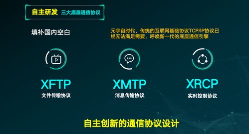 北京息通五洲公司實現元宇宙通信技術關鍵突破，重塑數字交互格局