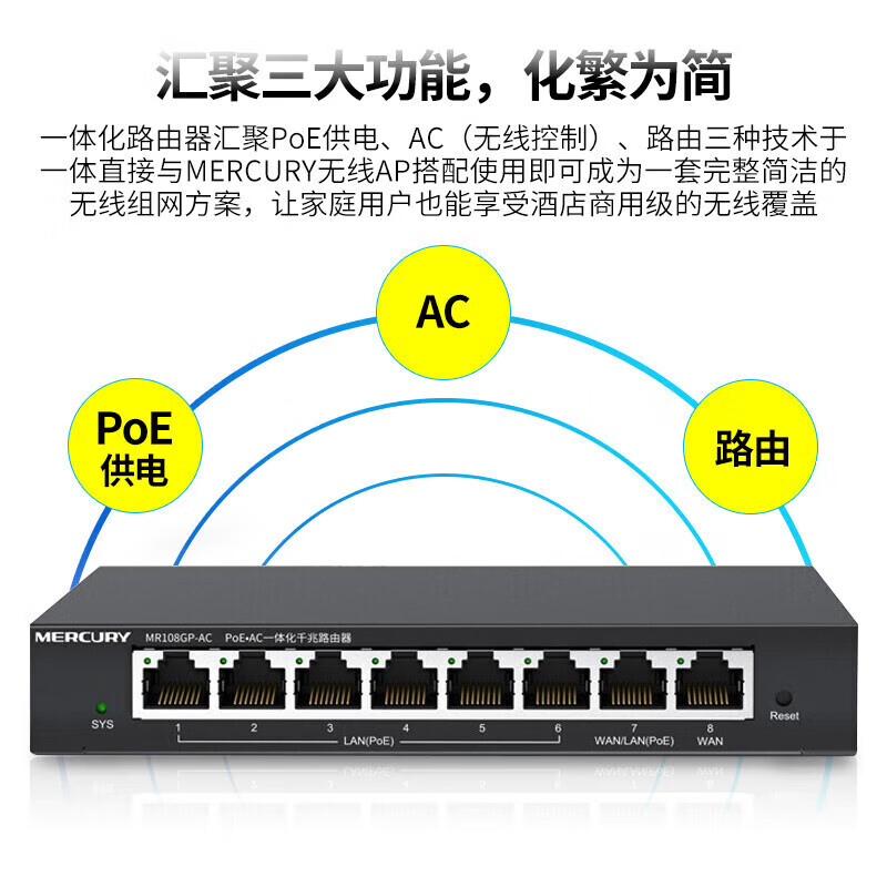 標準PoE供電下的AC商用解決方案 一體化8口千兆路由器評測